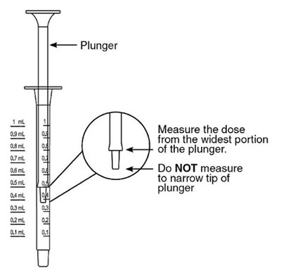 syringe.jpg image description - syringe