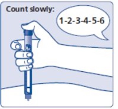 Figure J: Count slowly. - image 63