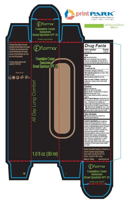Foundation Box Label - FoundationBoxLabel