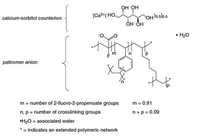 veltassa-01.jpg Figure 1 - veltassa 01