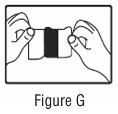 Figure G (Figure G)