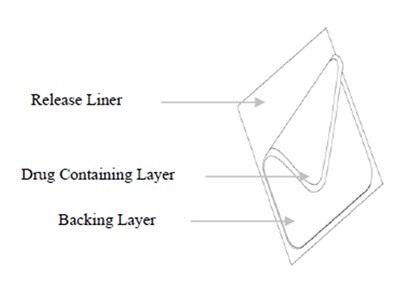 patch.jpg Patch - patch