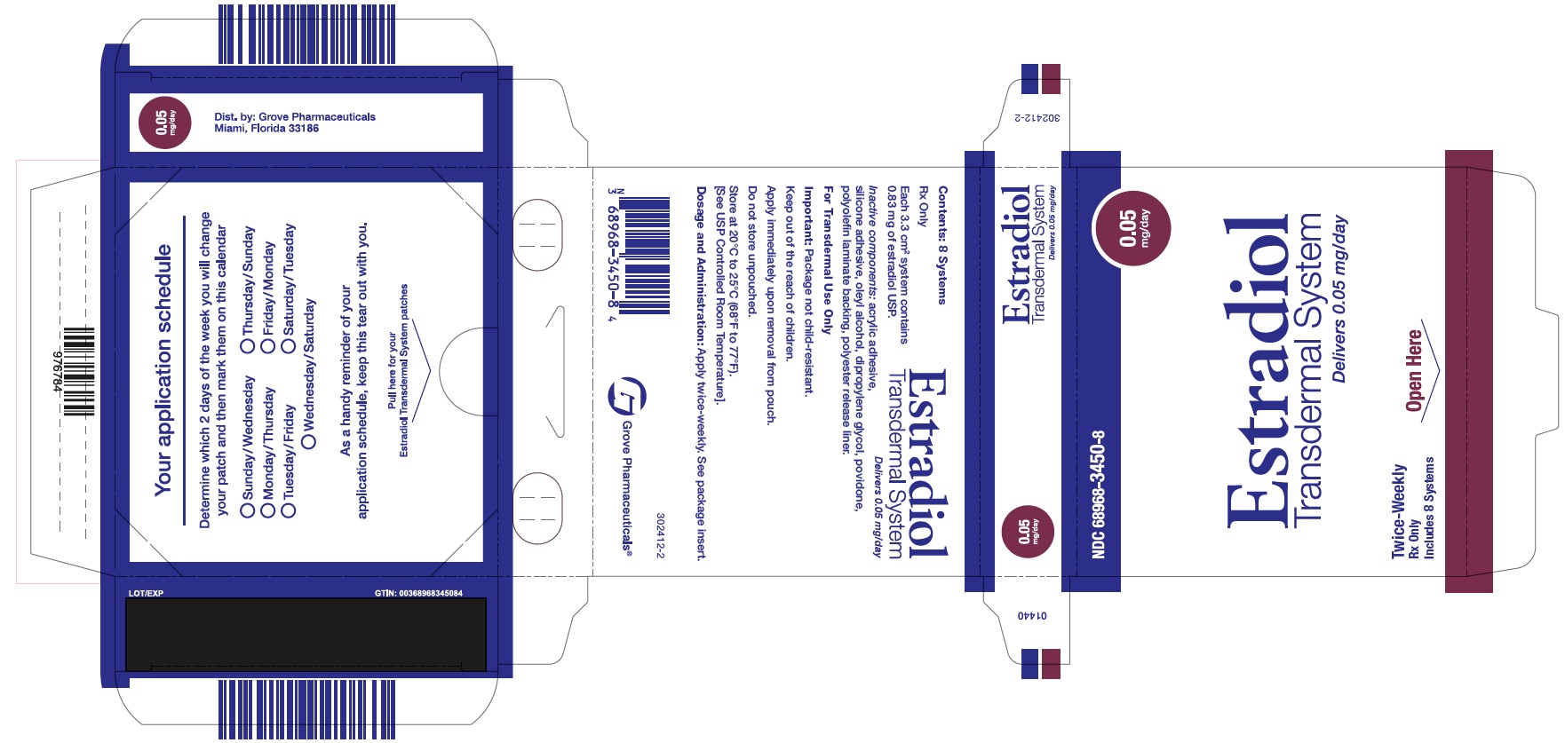 Product images estradiol photos packaging labels appearance