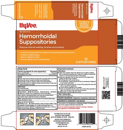 Hemorrhoidal Suppositories