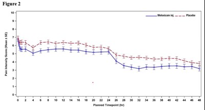 Figure-2 (Figure 2)