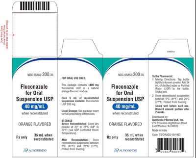 fluconazole-fig4.jpg PACKAGE LABEL-PRINCIPAL DISPLAY PANEL - 40 mg/mL Carton Label - fluconazole fig4