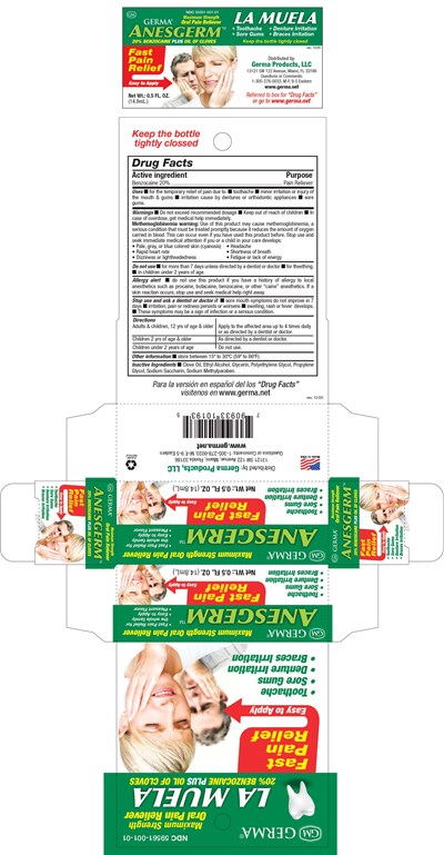 Anesgerm La Muela - Anesgerm (La Muela)