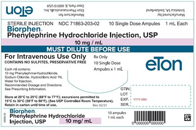 Biorphen 1ml Carton Label