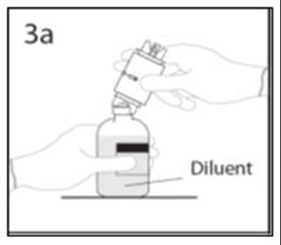 Figure - gammagard 02