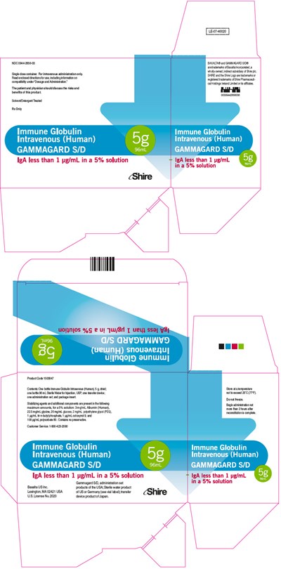 gammagard-10.jpg PRINCIPAL DISPLAY PANEL - Kit Carton - 5 g/96 mL - gammagard 10