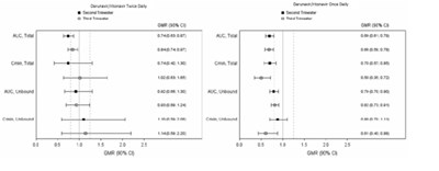 fig-02.jpg PK results - fig 02