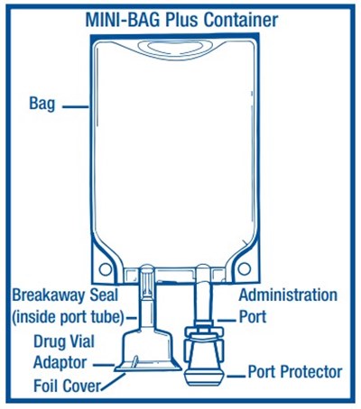 Assembly 2 (Image 02)