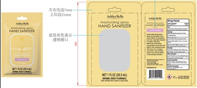 Label (Label)