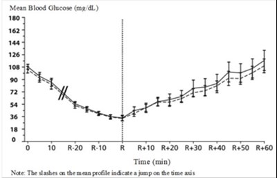 Figure 3 (Image 03)