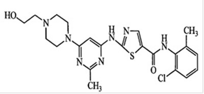 Dasatinib-structure (Dasatinib Structure)