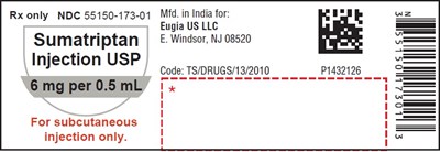 Package Label-principal Display Panel (6 mg/0.5 mL)