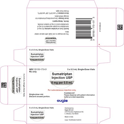 Package Label-principal Display Panel (6 mg/0.5 mL)