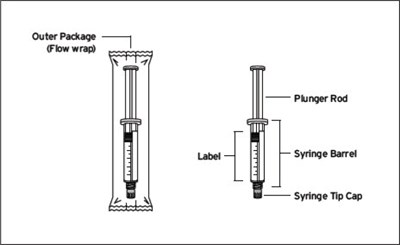 Figure 1 - eph0c 0005 01