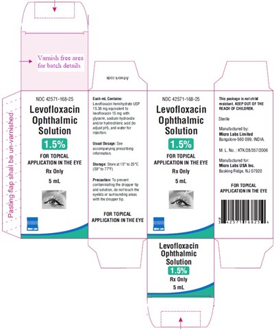 Carton Label (Levofloxacincrtnlabel)
