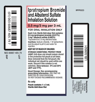 Ipratropium Bromide And Albuterol Sulfate Solution Foil Label (Rpfp0223 Ahp Ipra Alb 0 5mg 3mg 1ct Foil Image 01)