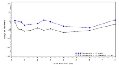 Fig-2 (Fig 2)