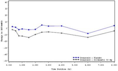 Fig-3 (Fig 3)