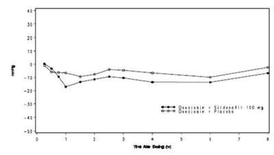 Fig-4 (Fig 4)