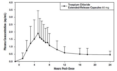 Figure 1 (Image 02)