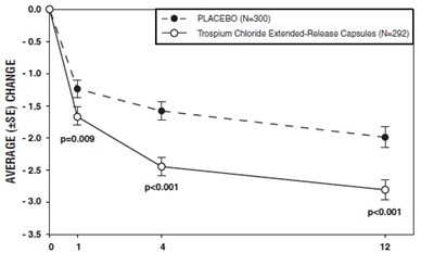 Figure 2 (Image 03)