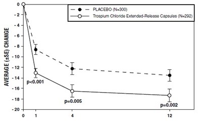 Figure 3 (Image 04)