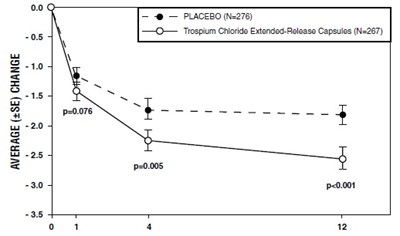 Figure 4 (Image 05)