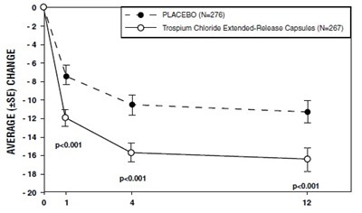 Figure 5 (Image 06)