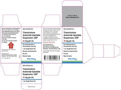 Triamcinolone-1ml-carton-ltd (Triamcinolone 1ml Carton Ltd)