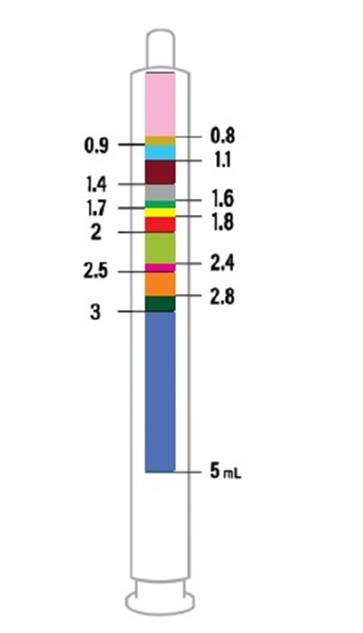 Riv-fig-ifu14-u-b (Riv Fig Ifu14 U B)