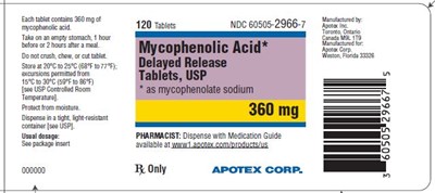 btl-lbl-360mg-120s.jpg mycophenolate-360mg - btl lbl 360mg 120s