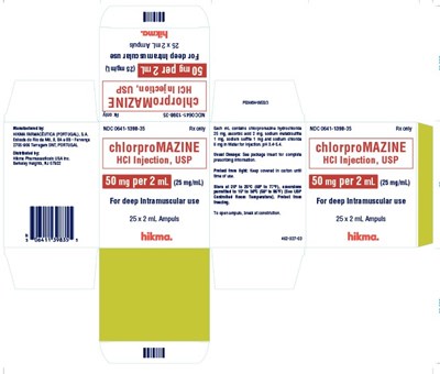 Chlorpromazine Hci Injection 5