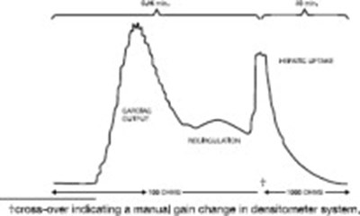 ind03-0000-02.jpg Figure - ind03 0000 02