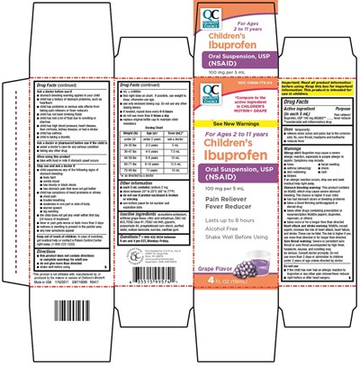 childrens-ibuprofen-suspension-1.jpg image - childrens ibuprofen suspension 1