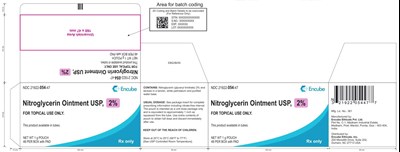 Carton-pouch-pack-label (Carton Pouch Pack Label)