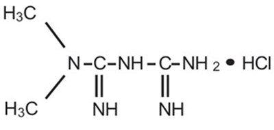 Chemical Structure (Metformin 01)