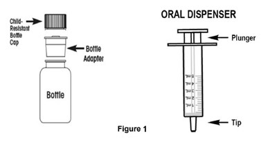 Figure-1 (25c9821b C69f 41c2 8808 Ddb21f22373a 02)
