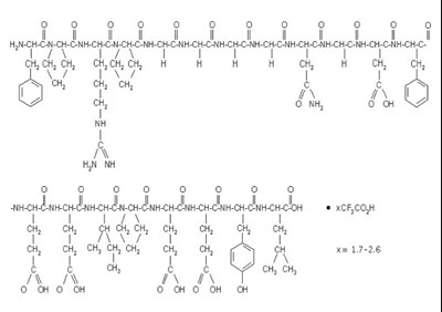 Bivalirudin Structure
