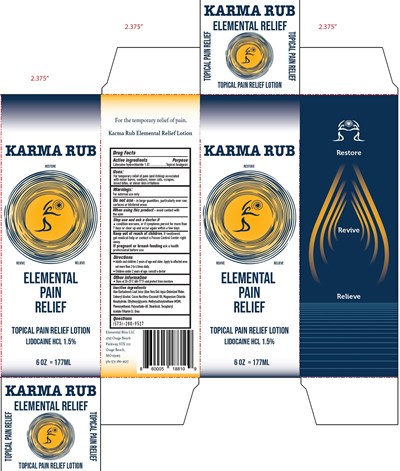 Label (Label)