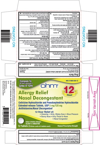 Principal Display Panel (12 Tablet Blister Pack Carton)