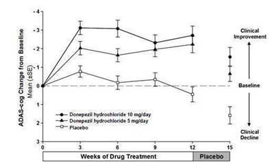 Figure 4 (41d7651e B91a 4118 8719 Bf2f663d82a2 05)