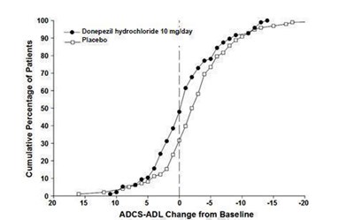 Figure 10 (41d7651e B91a 4118 8719 Bf2f663d82a2 11)