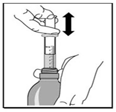 Image Description (Oxycarbazepine Oral Suspension Figure 3)