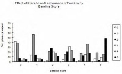 Sildenafil-fig-6-part-2.jpg (Sildenafil Fig 6 Part 2)