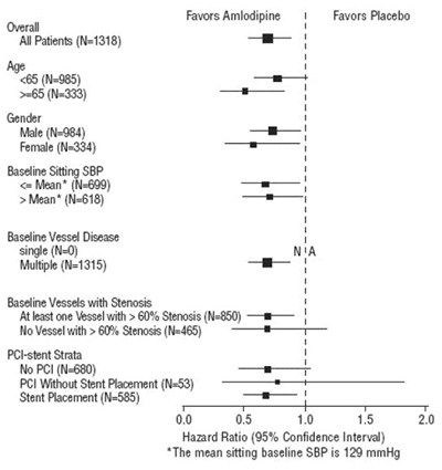 Figure 02 (14b2acb6 Ce0c 4f70 9d0a B6726c945ac2 03)
