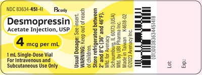 Package Label – Principal Display Panel – Vial Label (Des0g 0000 04)